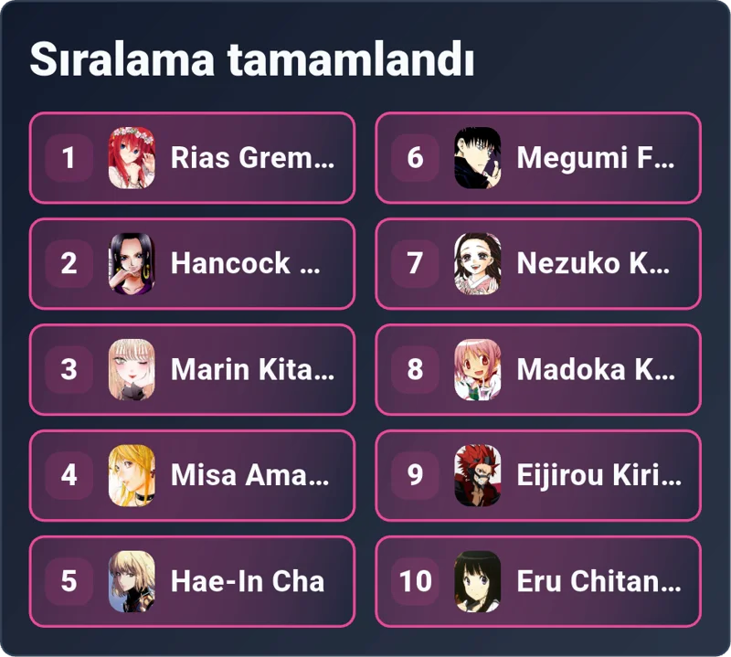 Gönderi resmi