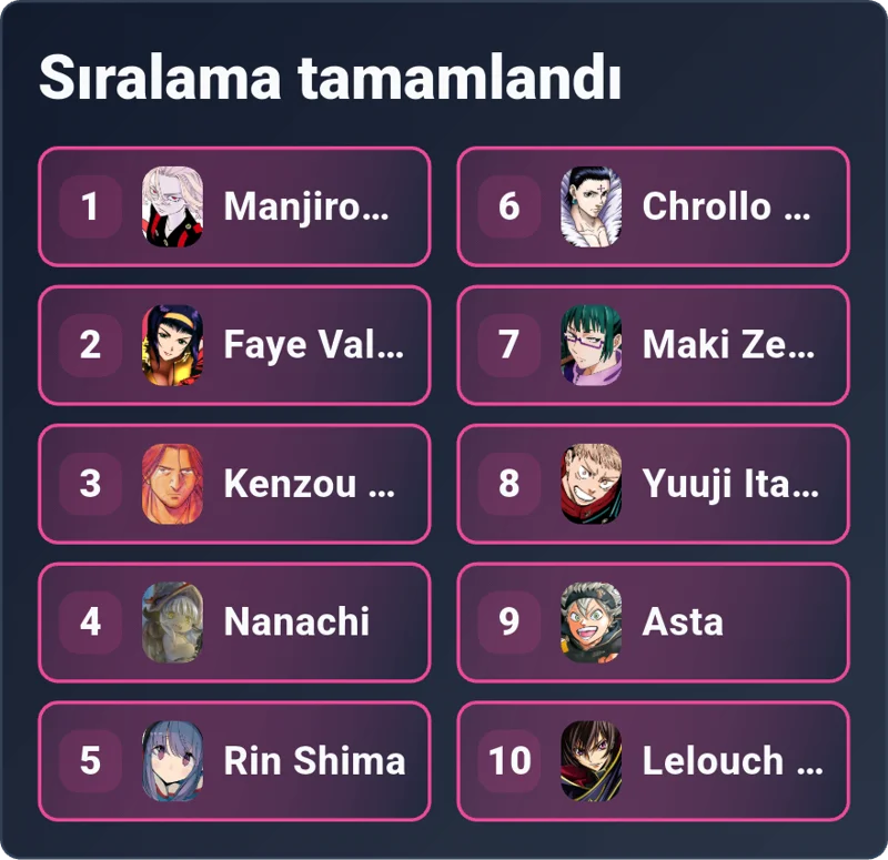 Gönderi resmi